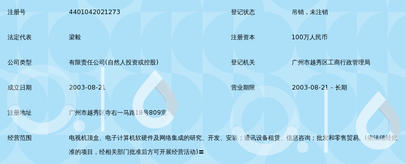 广州汉尊网络科技 计算机及通讯设备租赁服务的创新实践