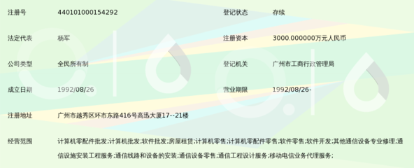 深圳润迅通信发展公司广州公司计算机及通讯设备租赁业务概述