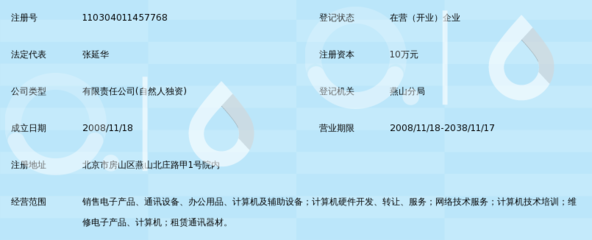 北京天元宇通科技发展 计算机及通讯设备租赁的专业解决方案