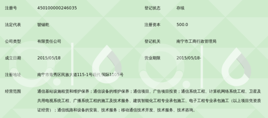 国动网络通信广西 深耕计算机及通讯设备租赁，赋能区域数字经济发展