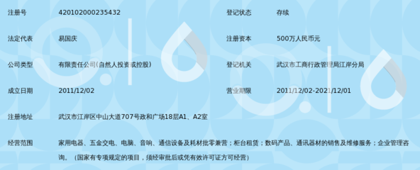武汉纹信通通讯 计算机及通讯设备租赁的专业之选